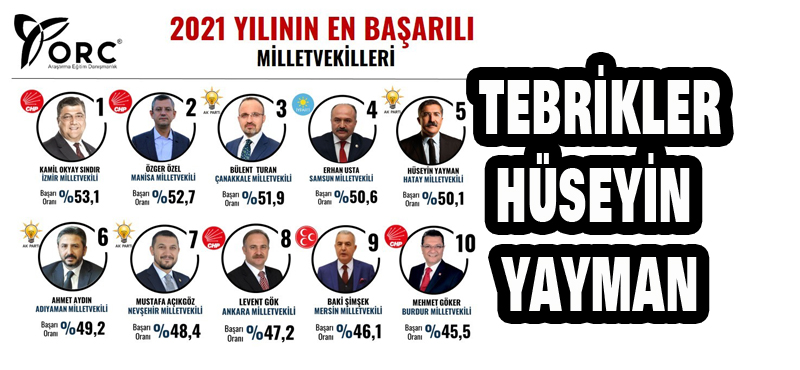 TEBRİKLER HÜSEYİN YAYMAN