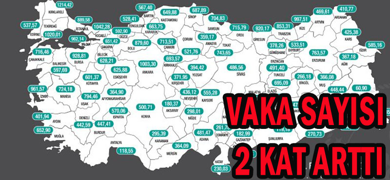 VAKA SAYISI 2 KAT ARTTI
