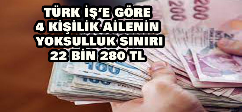 Türk İş’e göre 4 kişilik ailenin yoksulluk sınırı 22 bin 280 TL